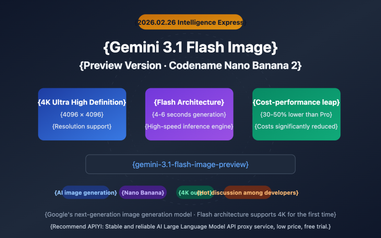gemini 3 1 flash image preview nano banana 2 intel en image 0 图示