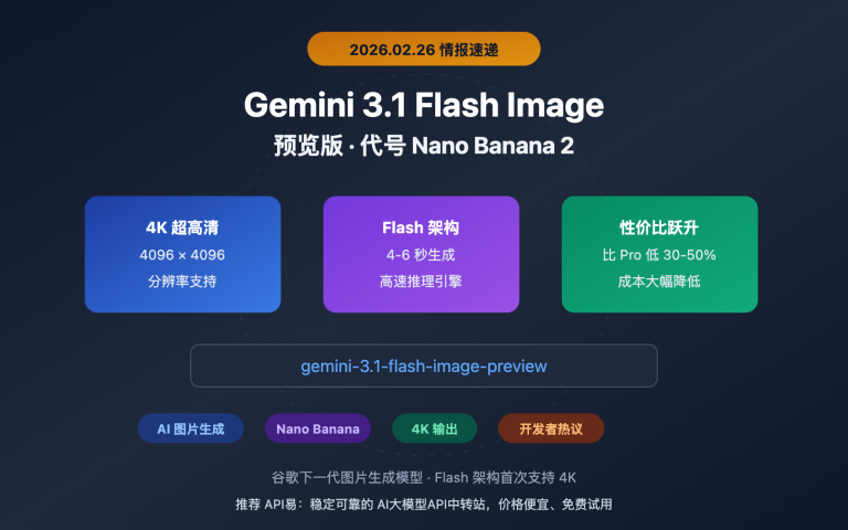 gemini 3 1 flash image preview nano banana 2 intel image 0 图示