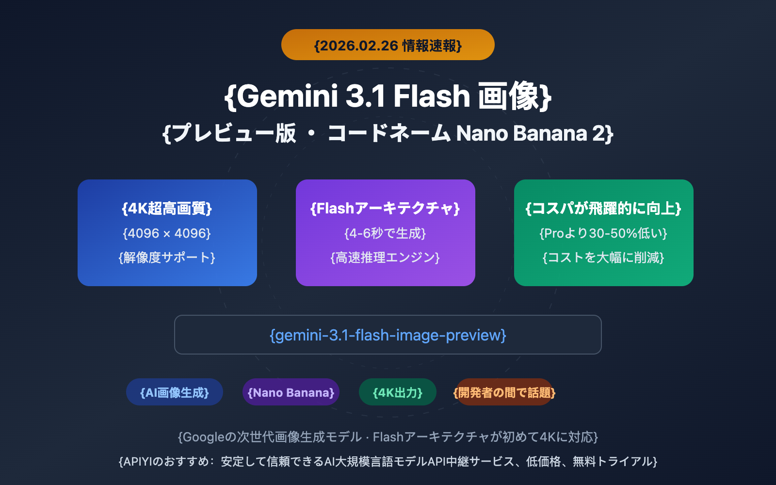 gemini-3-1-flash-image-preview-nano-banana-2-intel-ja 图示