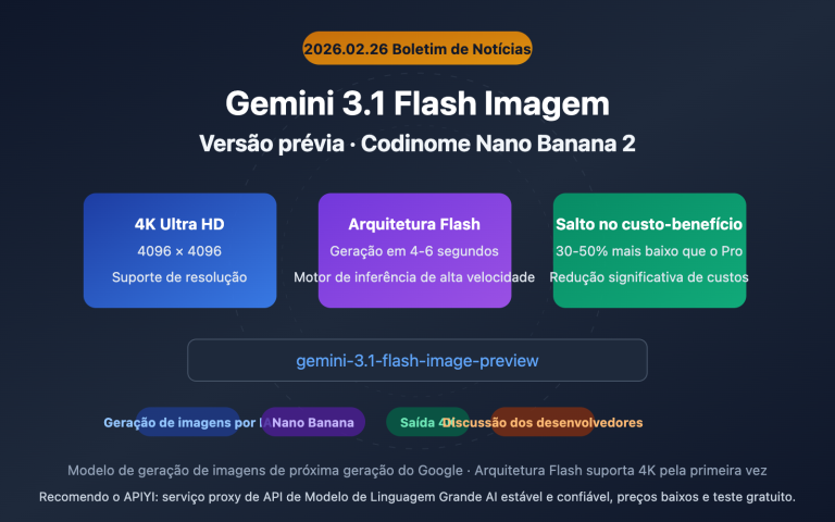 gemini 3 1 flash image preview nano banana 2 intel pt pt image 0 图示