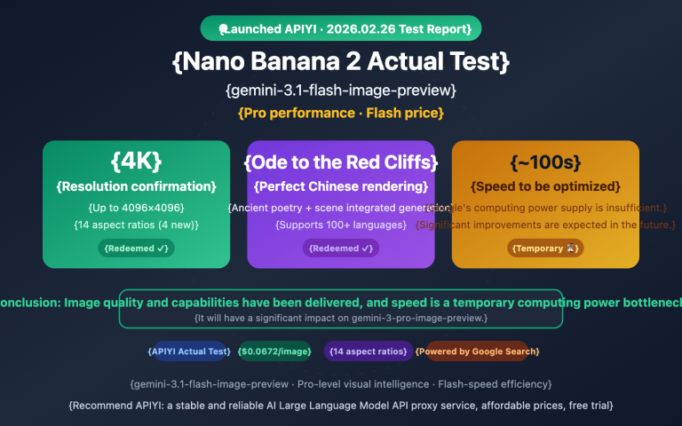 nano banana 2 apiyi live test 4k chinese rendering en image 0 图示