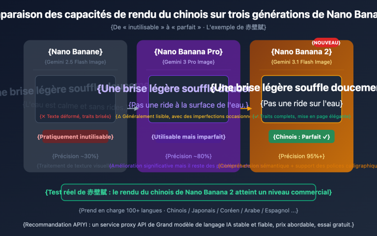 nano banana 2 apiyi live test 4k chinese rendering fr image 1 图示