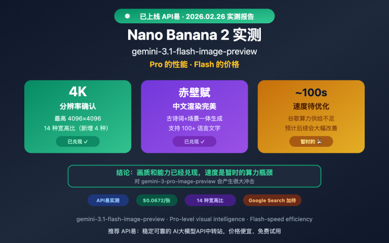 nano banana 2 apiyi live test 4k chinese rendering image 0 图示