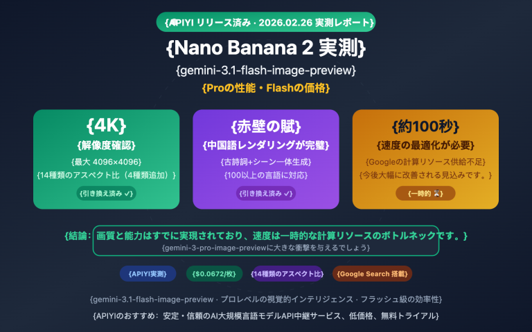 nano banana 2 apiyi live test 4k chinese rendering ja image 0 图示