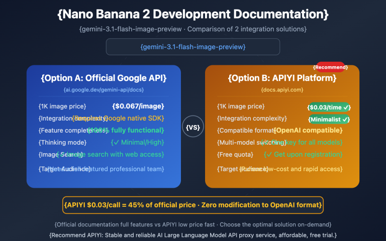 nano banana 2 developer docs api guide en image 0 图示