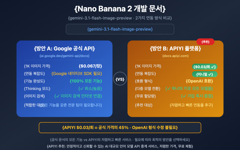 nano banana 2 developer docs api guide ko image 0 图示