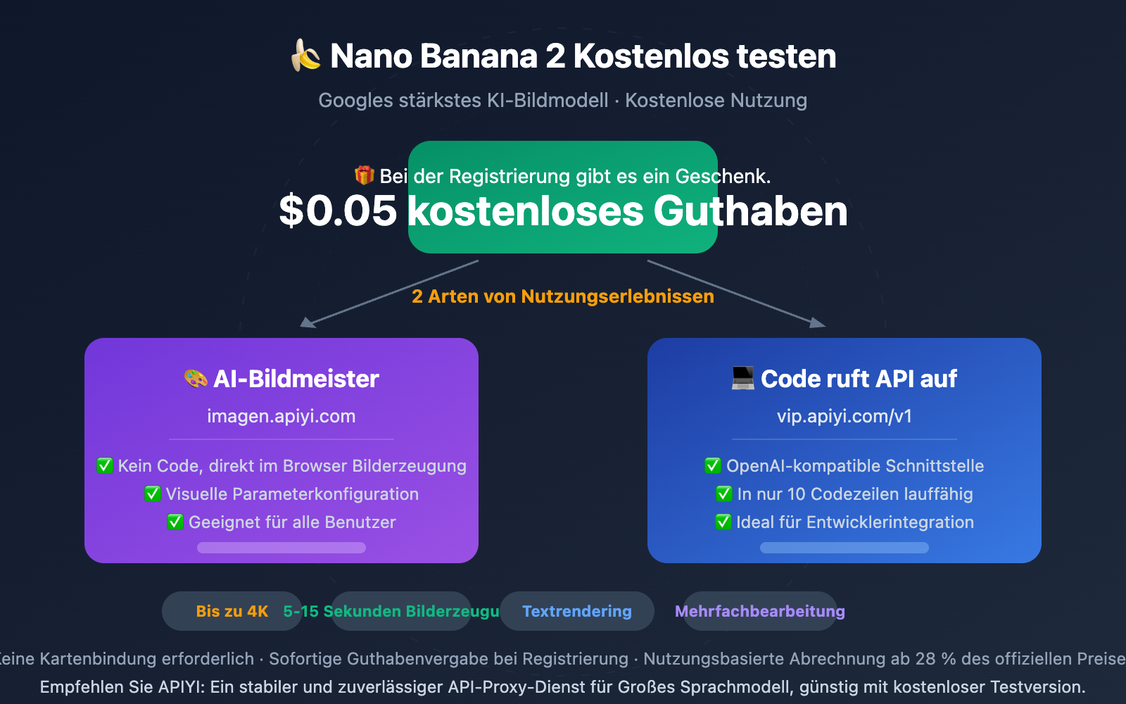 nano-banana-2-free-trial-apiyi-guide-de 图示