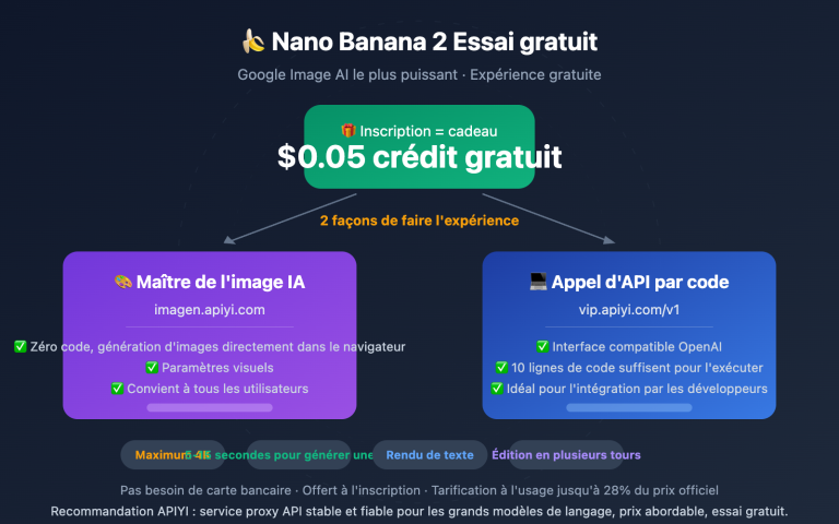 nano banana 2 free trial apiyi guide fr image 0 图示