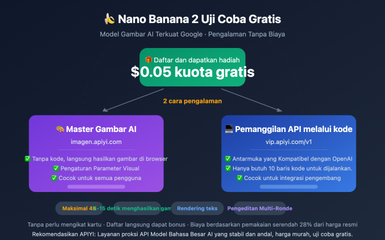 nano banana 2 free trial apiyi guide id image 0 图示