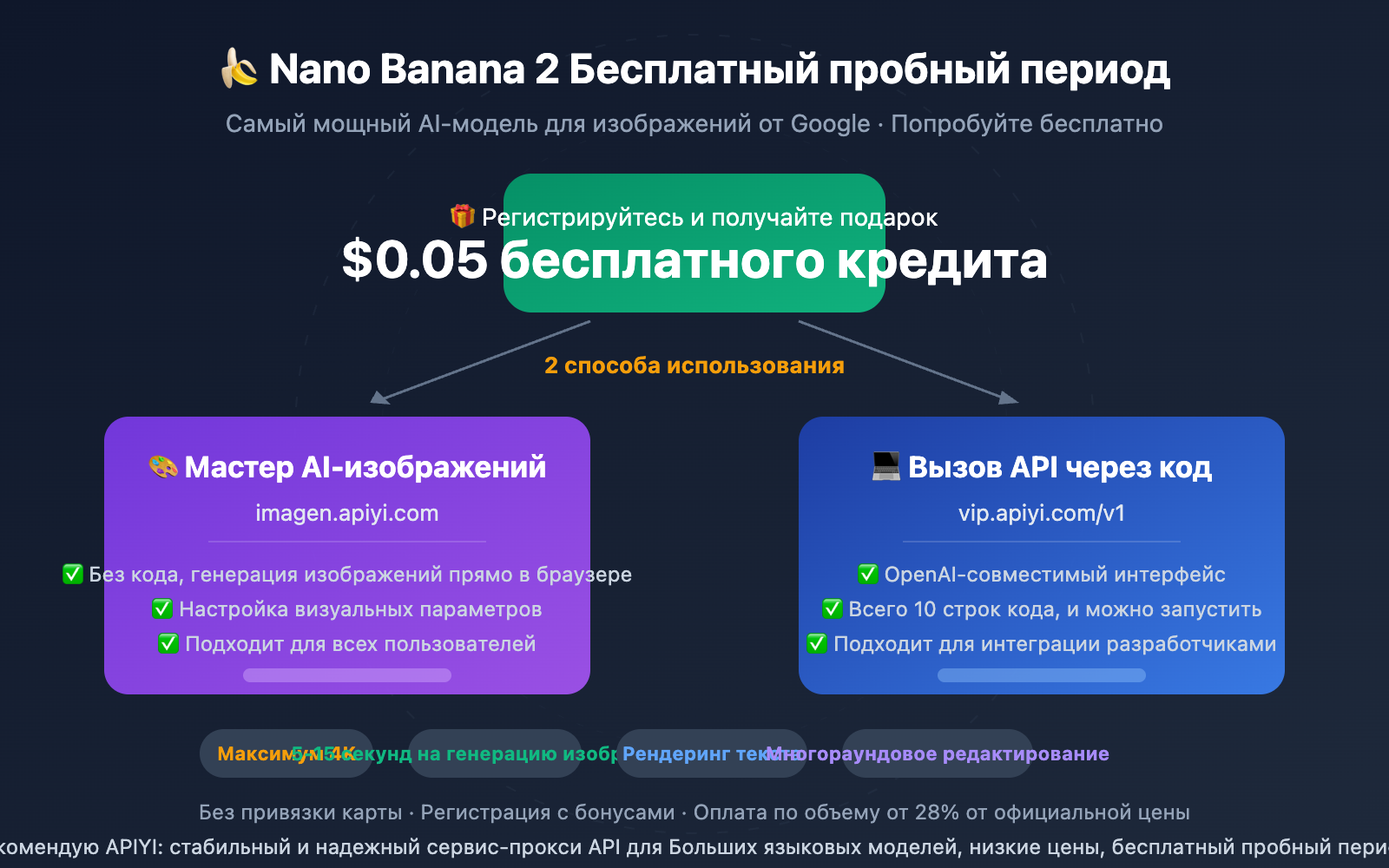 nano-banana-2-free-trial-apiyi-guide-ru 图示