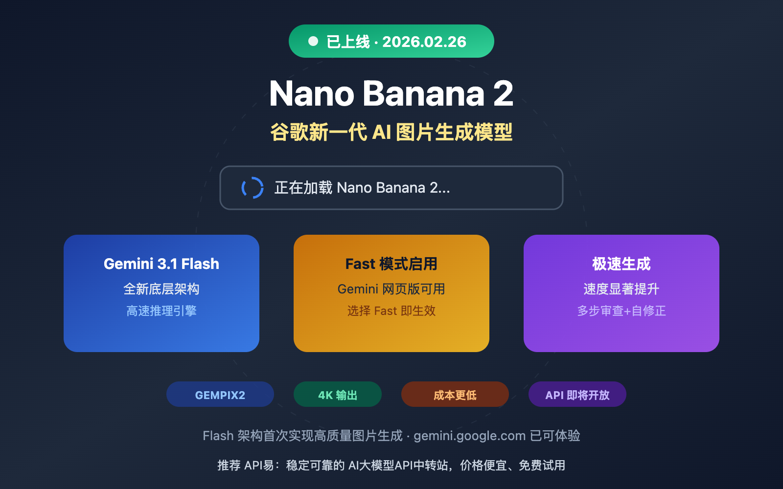 nano-banana-2-released-gemini-3-1-flash-image-guide 图示