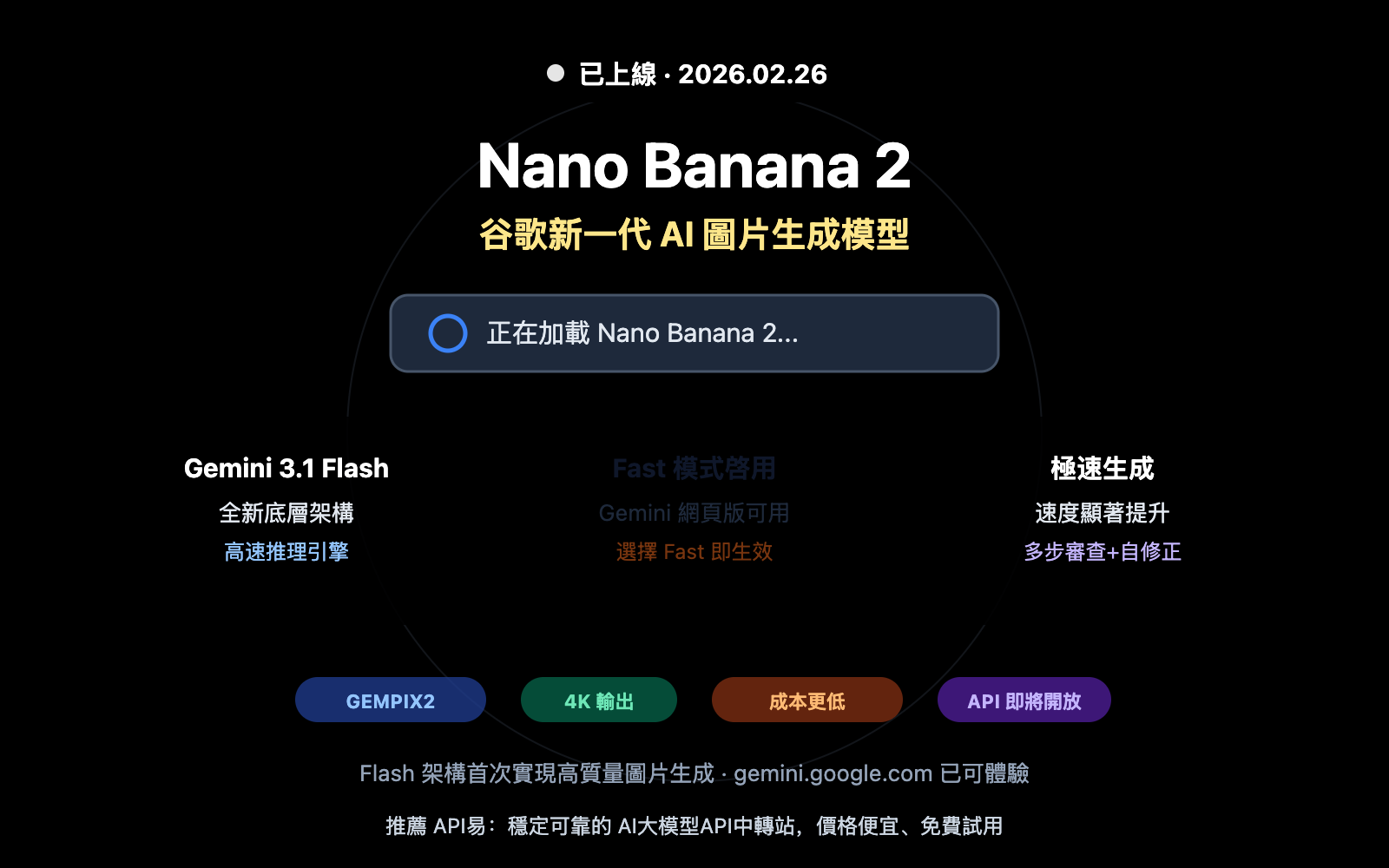 nano-banana-2-released-gemini-3-1-flash-image-guide-zh-hant 图示