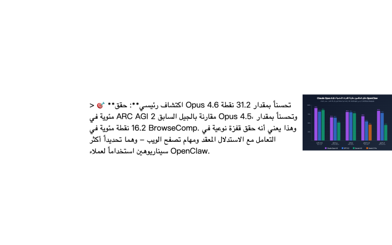 openclaw best model claude opus 4 6 apiyi anthropic guide ar image 0 图示