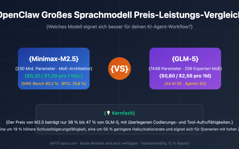 openclaw minimax m2 5 vs glm 5 cost effective comparison de image 0 图示