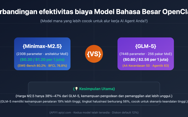 openclaw minimax m2 5 vs glm 5 cost effective comparison id image 0 图示