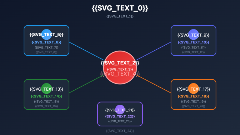 openclaw news resources guide en image 0 图示