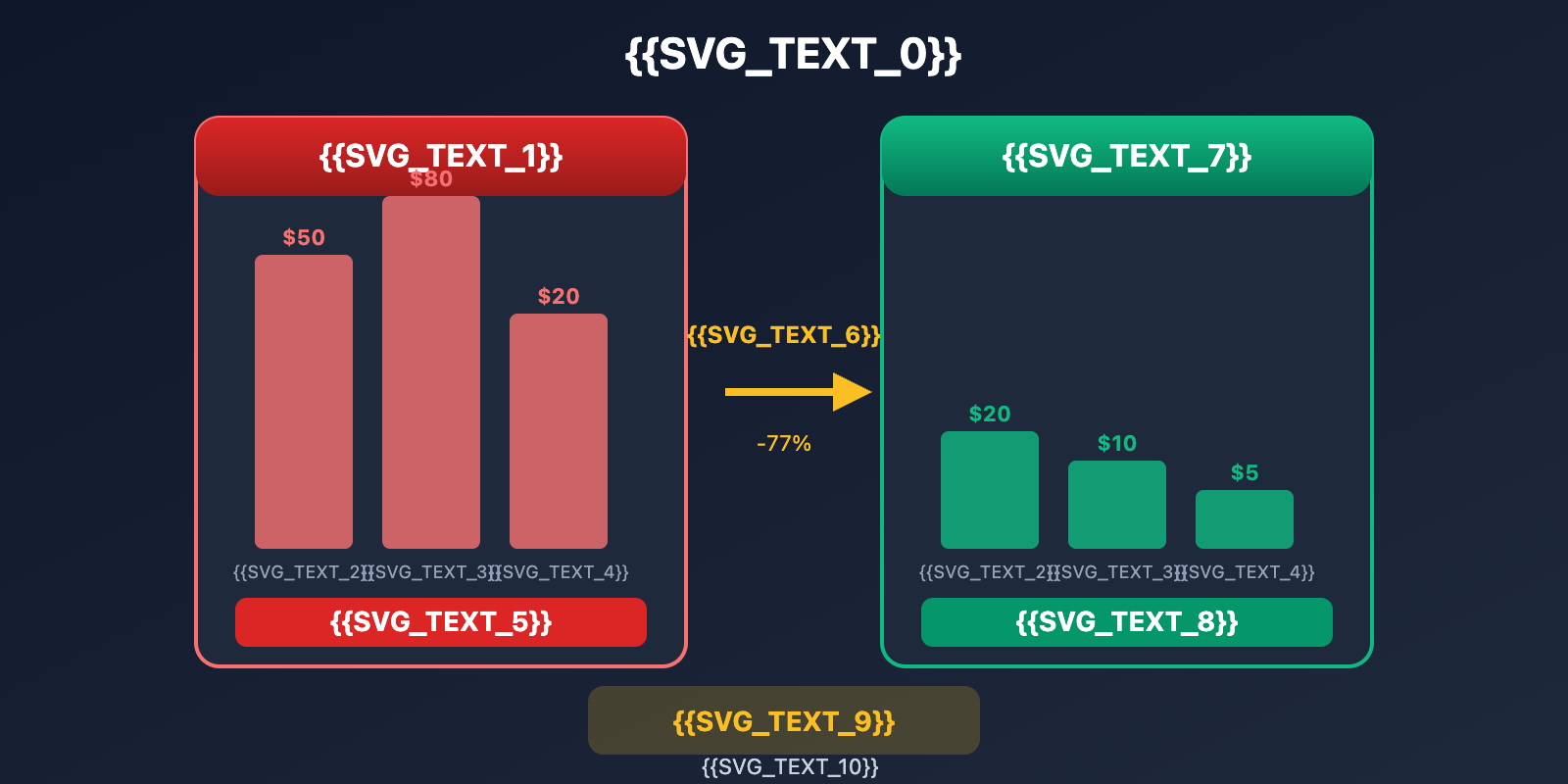 openclaw-token-cost-optimization-guide-en 图示