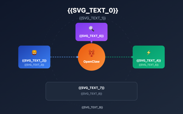 openclaw web search configuration guide en image 0 图示