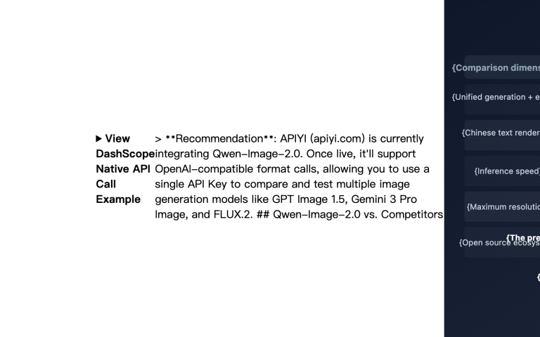 qwen image 2 0 unified ai image generation editing guide en image 0 图示