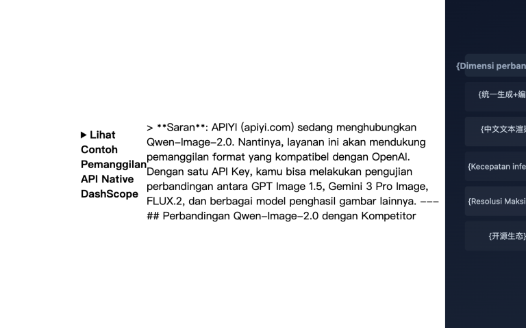 qwen image 2 0 unified ai image generation editing guide id image 0 图示