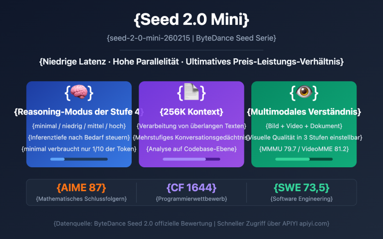 seed 2 0 mini api guide de image 0 图示