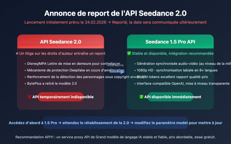 seedance 2 api delay seedance 1 5 pro alternative fr image 0 图示