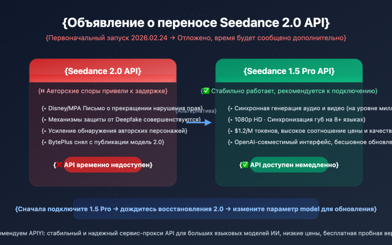 seedance 2 api delay seedance 1 5 pro alternative ru image 0 图示