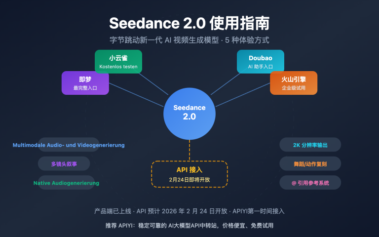 seedance 2 how to use guide de image 0 图示