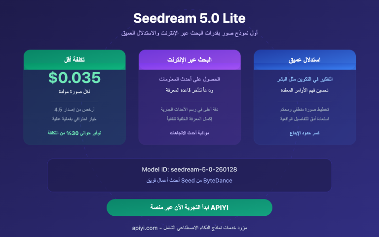 seedream 5 0 lite api guide cheaper than 4 5 ar image 0 图示