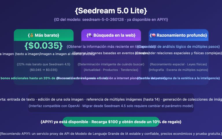 seedream 5 0 lite api guide cheaper than 4 5 es image 0 图示