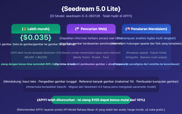seedream 5 0 lite api guide cheaper than 4 5 id image 0 图示