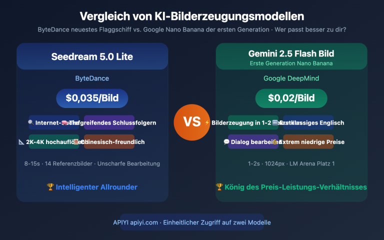 seedream 5 0 vs gemini 2 5 flash image comparison de image 0 图示