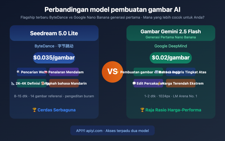 seedream 5 0 vs gemini 2 5 flash image comparison id image 0 图示