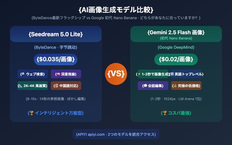 seedream 5 0 vs gemini 2 5 flash image comparison ja image 0 图示