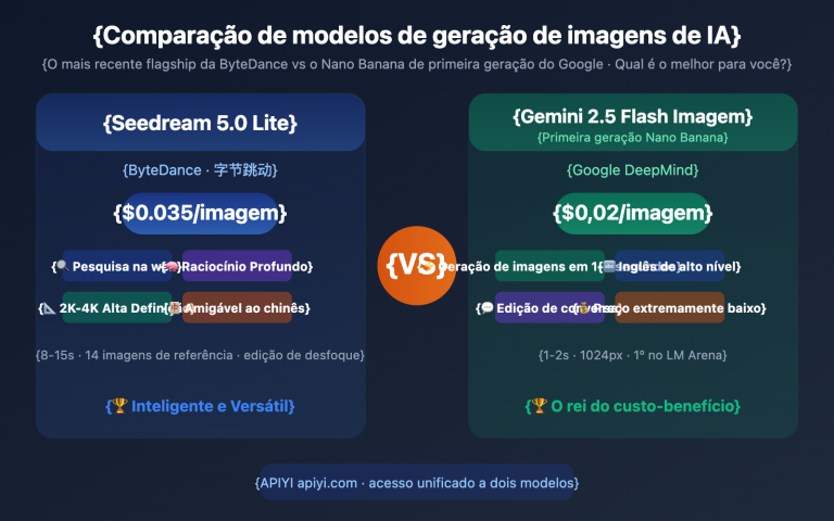 seedream 5 0 vs gemini 2 5 flash image comparison pt pt image 0 图示