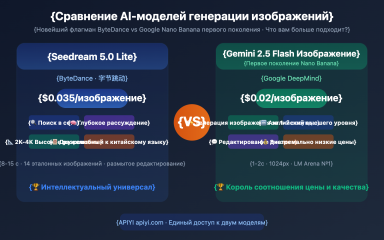seedream 5 0 vs gemini 2 5 flash image comparison ru image 0 图示