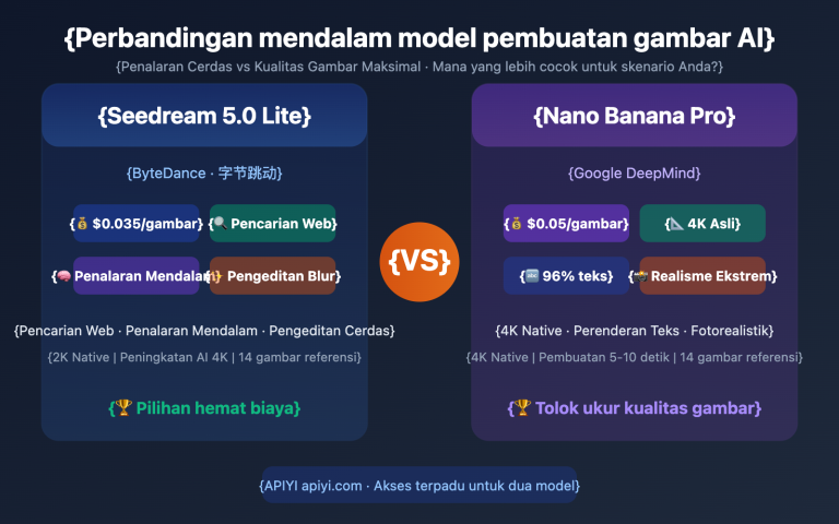 seedream 5 0 vs nano banana pro image model comparison id image 0 图示
