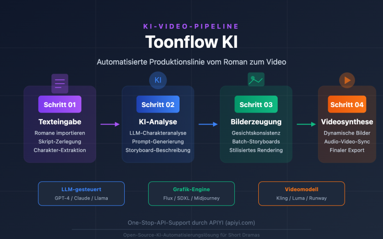 toonflow ai short drama comic tool api guide de image 0 图示