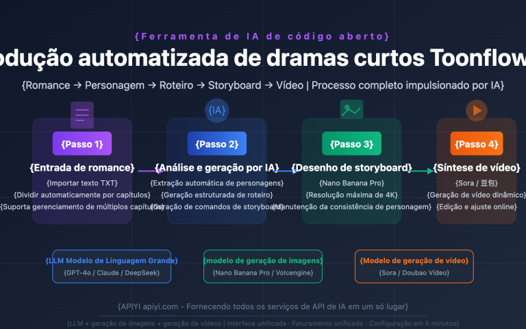 toonflow ai short drama comic tool api guide pt pt image 0 图示